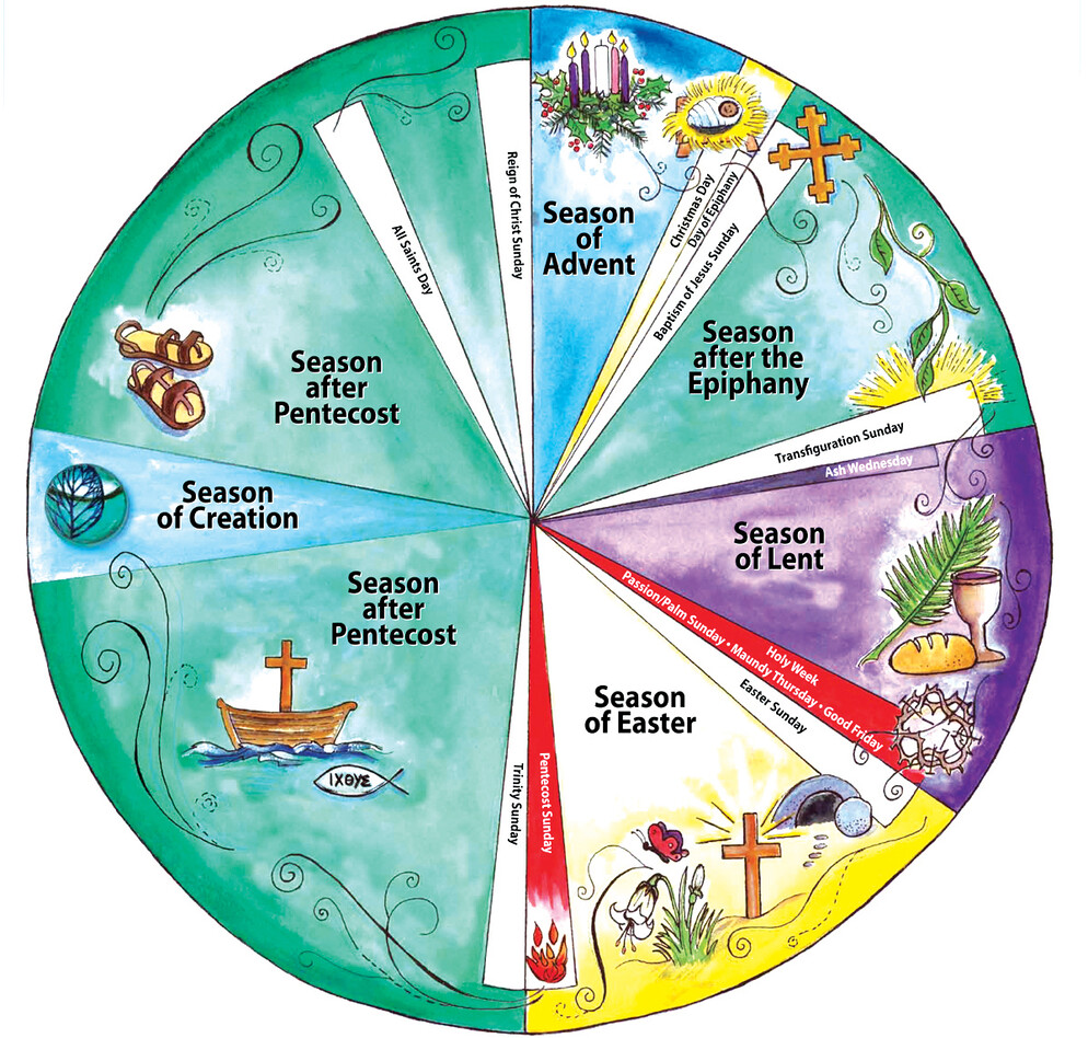 liturgical calendar